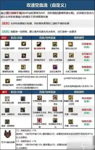 2018黑暗武士装备搭配_1插图1
