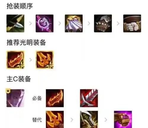 老版游侠阵容_1插图