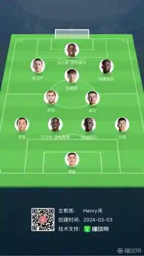 19国安阵容插图1