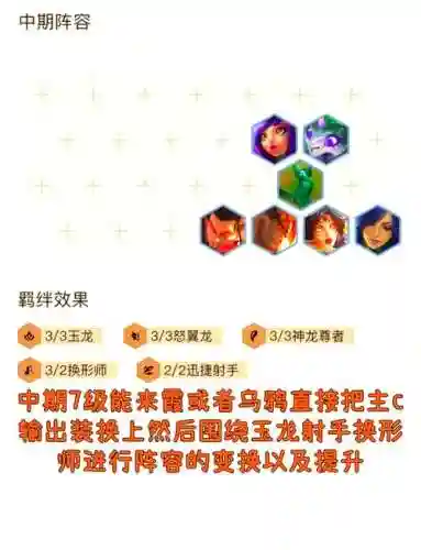 龙女乌鸦阵容搭配插图