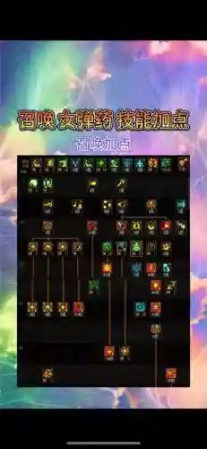 女弹药二觉醒技能详解插图