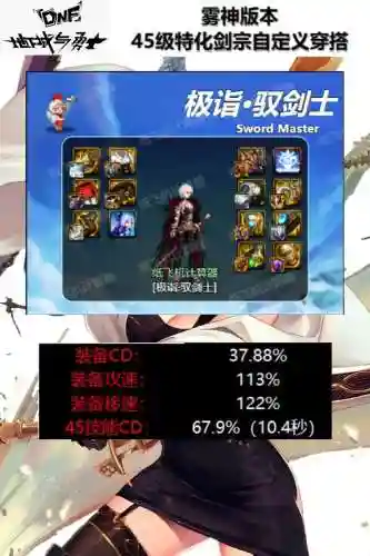驭剑士buff集成武器插图1
