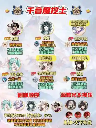 最新斗技阵容搭配插图