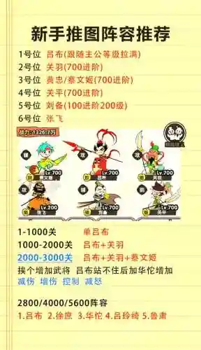 塔防三国志游戏技能_1插图