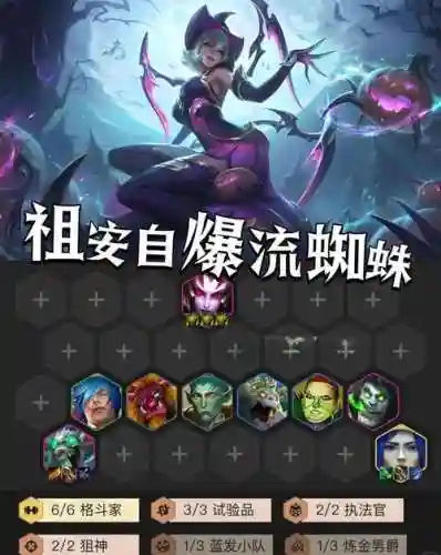 双生蜘蛛阵容搭配插图1