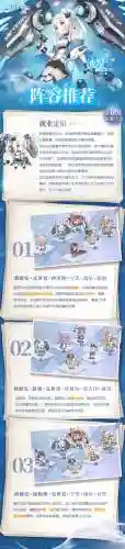 冒险阵容分配插图