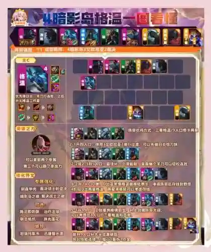 吸血鬼黑夜使者阵容搭配插图1