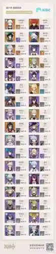 萌新搭配阵容插图1