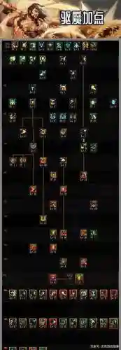 90版本驱魔全技能插图1