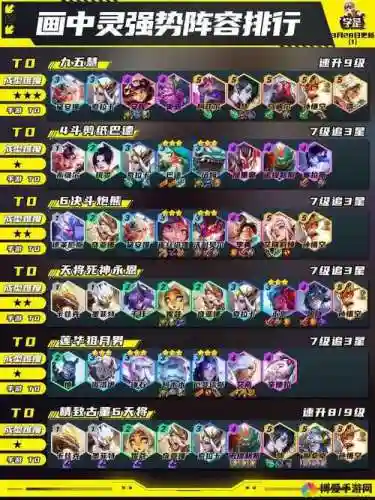 双鸟阵容搭配插图