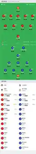 2011申花阵容插图1