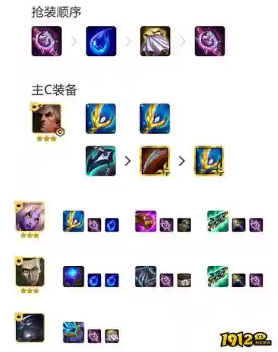 乌鸦恶魔阵容插图1