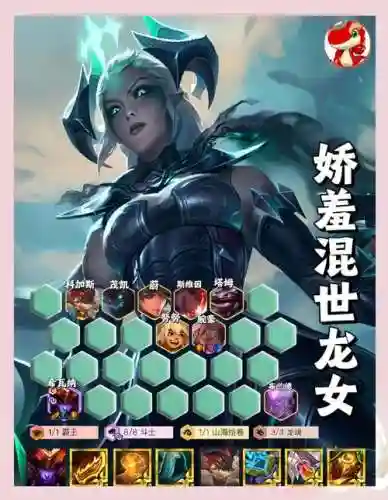 龙女外国阵容插图