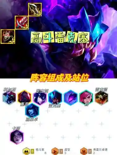雷恩阵容预测插图1
