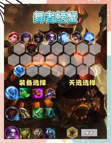 螃蟹密集阵容插图