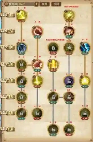 燃烧意志阵容搭配插图1