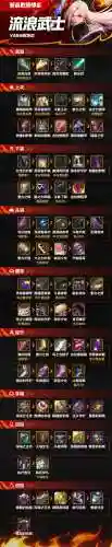 流浪武士两仪功用那个武器_1插图