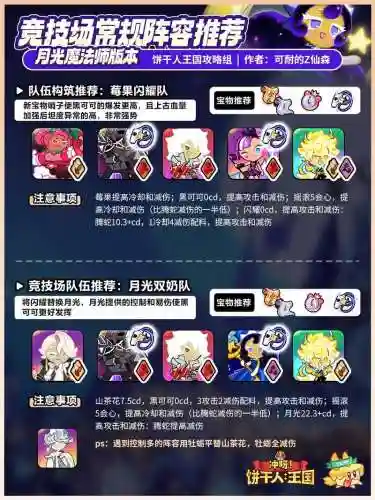 月光qte阵容插图