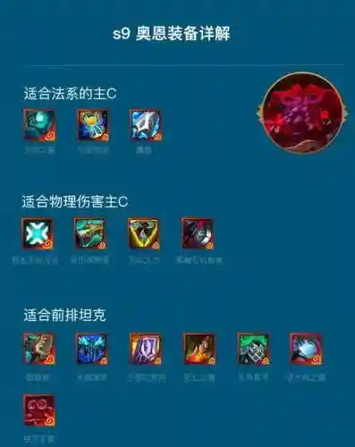 奥恩的加强装备怎么出插图