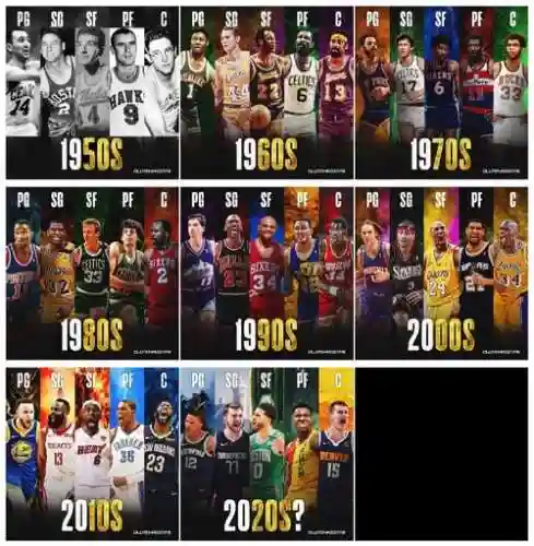 nba远古阵容搭配插图