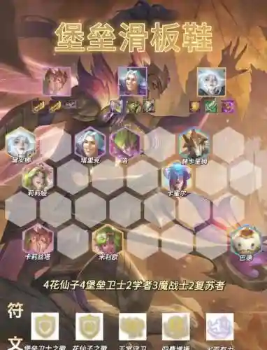云顶马阵容插图1