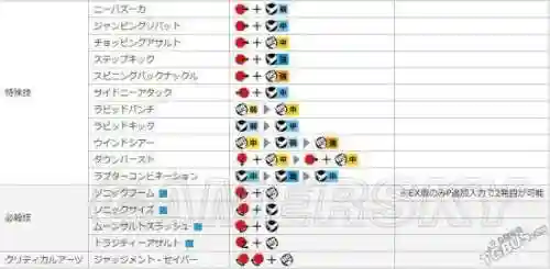 06纳什王冠技能_2插图