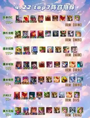 钻石启航阵容插图1