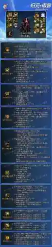 dnf男街霸90史诗武器选择插图1
