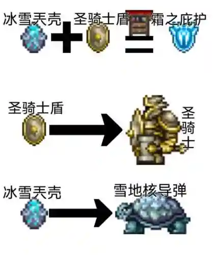 泰拉瑞亚装备战士插图1