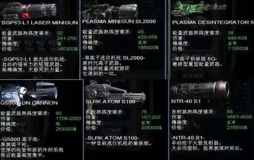 孤胆枪手隐藏武器6插图1