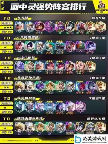 奥德赛阵容英雄插图1