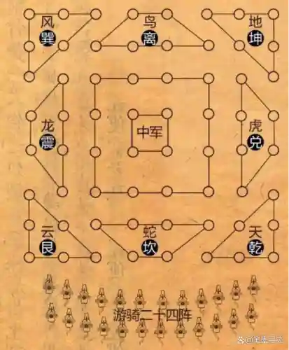 复原秦军阵容插图1