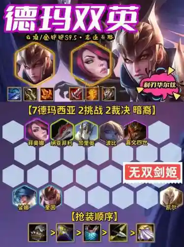 华尔兹阵容变换插图1