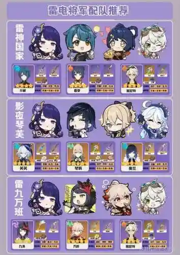 雷电阵容搭配插图1