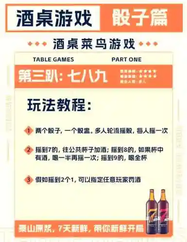 骰子竞技阵容搭配插图1