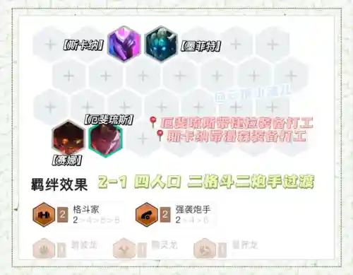 幽暗封印阵容插图