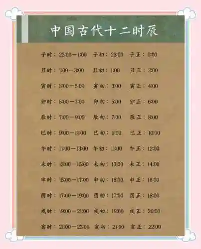 梦幻西游高图时辰插图