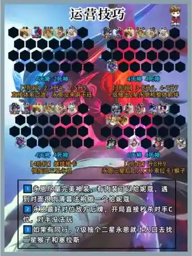 阵容编码bug插图1