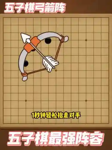 求下棋阵容插图1