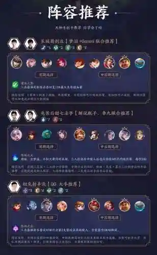 职业阵容英雄插图