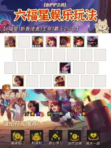 星阵容框插图