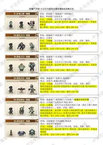 221步技能插图1