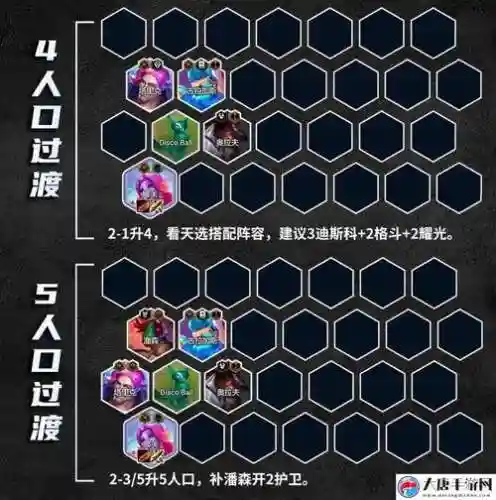 克制迪斯科阵容插图