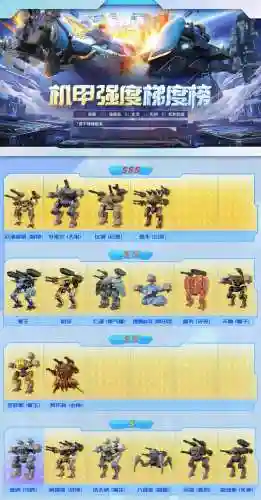 机甲阵容10.1插图1