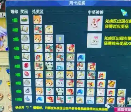 梦幻西游纯肉泡泡加点插图1