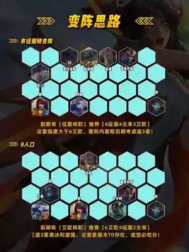 征服主宰阵容搭配插图