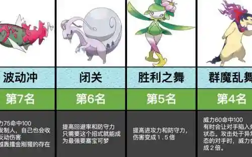 阿尔宙斯超能技能插图1