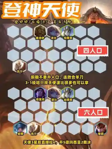 云顶之弈天神阵容装备搭配插图