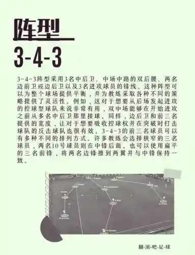 足坛343阵容插图