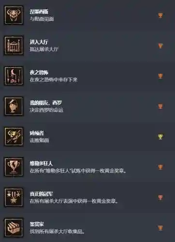 消逝的光芒成就攻略插图1